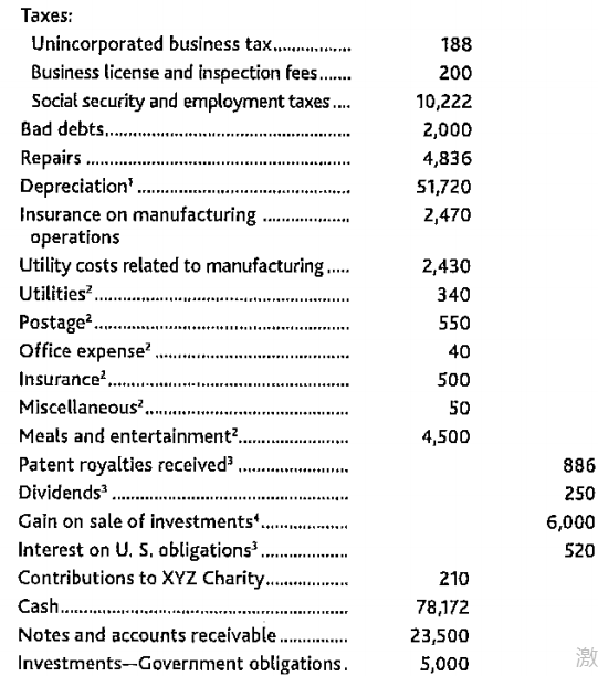 form 1065 u.s. return of partnership income
FORM 10-U S, RETURN OF PARTNERSHIP INCOME Two In ... form 1065 u.s. return of partnership income
FORM 10-U S, RETURN OF PARTNERSHIP INCOME Two In ...