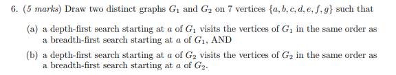 6. (5 marks) Draw two distinct graphs Gi and G2 on 7 vertices fa, b, c, d, e,f.g) such that (a) a depth-first search starting at a of Gi visits the vertices of G1 in the same order as (b) a depth-first search starting at a of G2 visits the vertices of G2 in the same order as a breadth-first search starting at a of G?, AND a breadth-first search starting at a of G2.