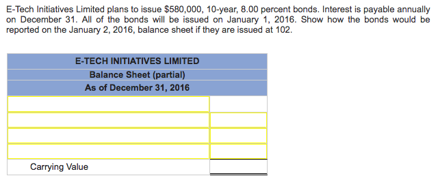 E-Tech Initiatives Limited plans to issue $580,000, 10-year, 8.00 percent bonds. Interest is payable annually on December 31. All of the bonds will be issued on January 1, 2016. Show how the bonds would be reported on the January 2, 2016, balance sheet if they are issued at 102 E-TECH INITIATIVES LIMITED Balance Sheet (partial) As of December 31, 2016 Carrying Value