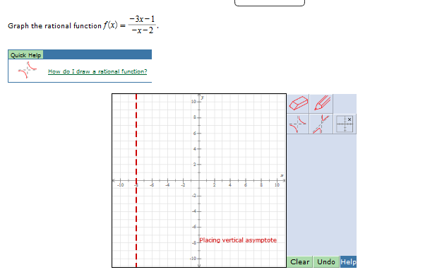 Graph The Rational Function F X 3x 1 X 2 Chegg Com