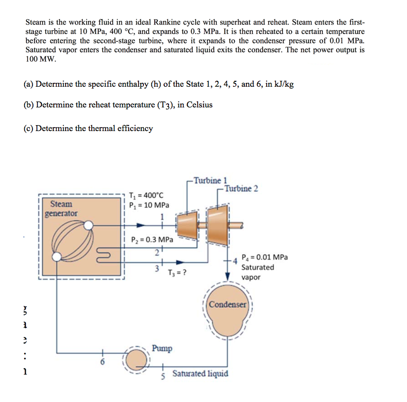 Organic rankine Cycle working Fluids. Expantion line on Turbine Condenser. Gas Turbine temperature on Thermal scheme. Компрессор паттерн 4 Stage.