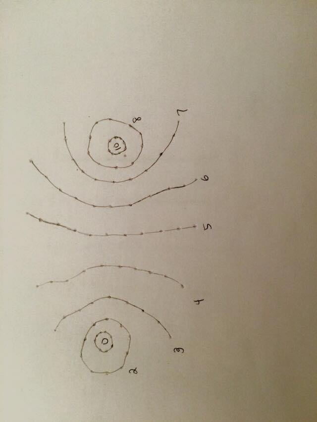 Solved Draw 6 Electric Field Lines For Each Of The Thre