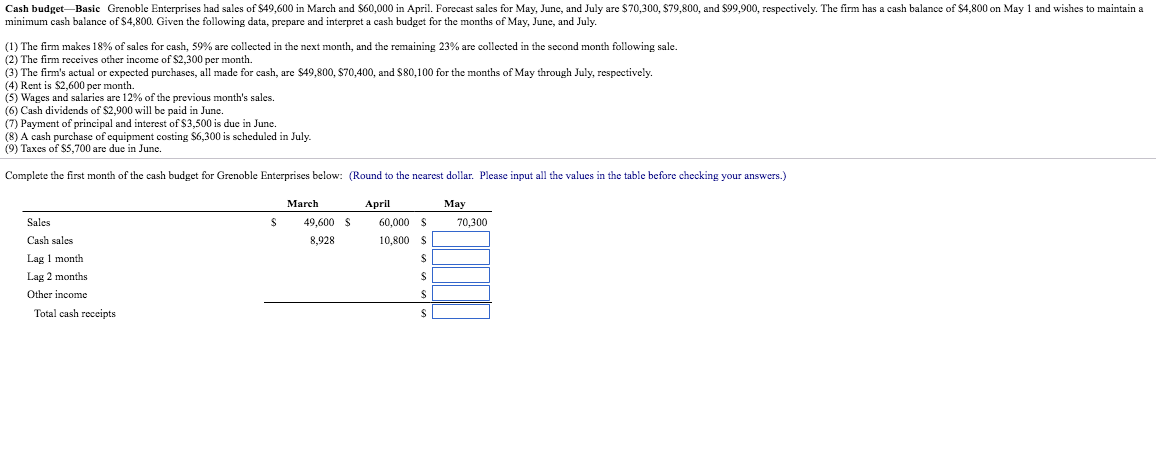 Choi enterprises homework help