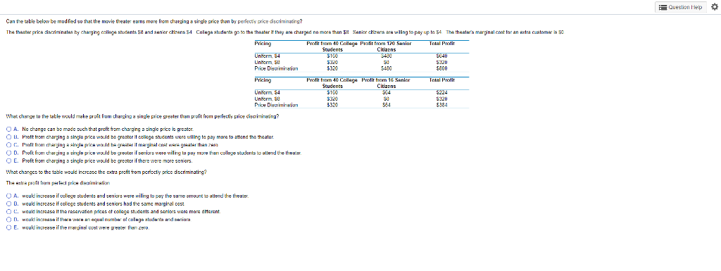 Question Hep Can The Table Below Be Modified So That Chegg Com