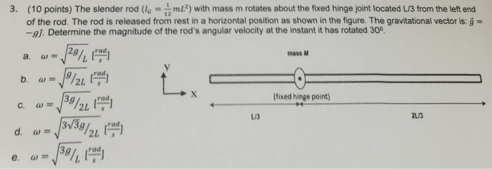 Solved The Slender Rod I G 1 12 Ml 2 With Mass M Rota Chegg Com