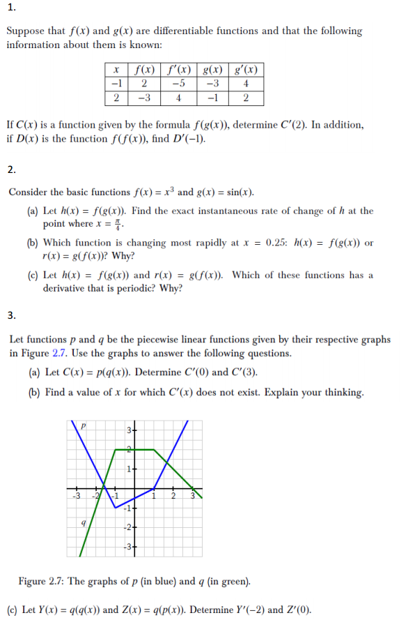 Suppose That F X And G X Are Differentiable Chegg Com