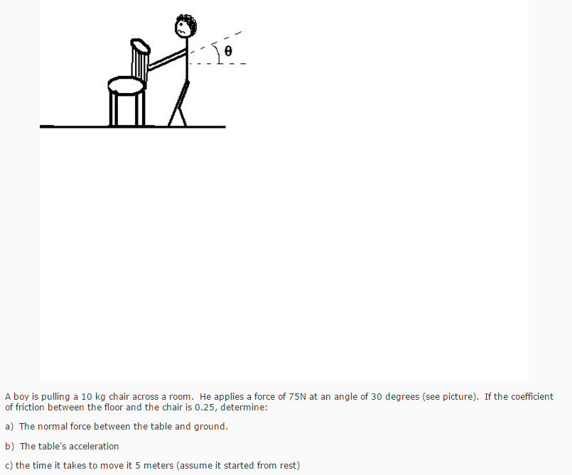 Solved A Boy Is Pulling A 10 Kg Chair Across A Room He A