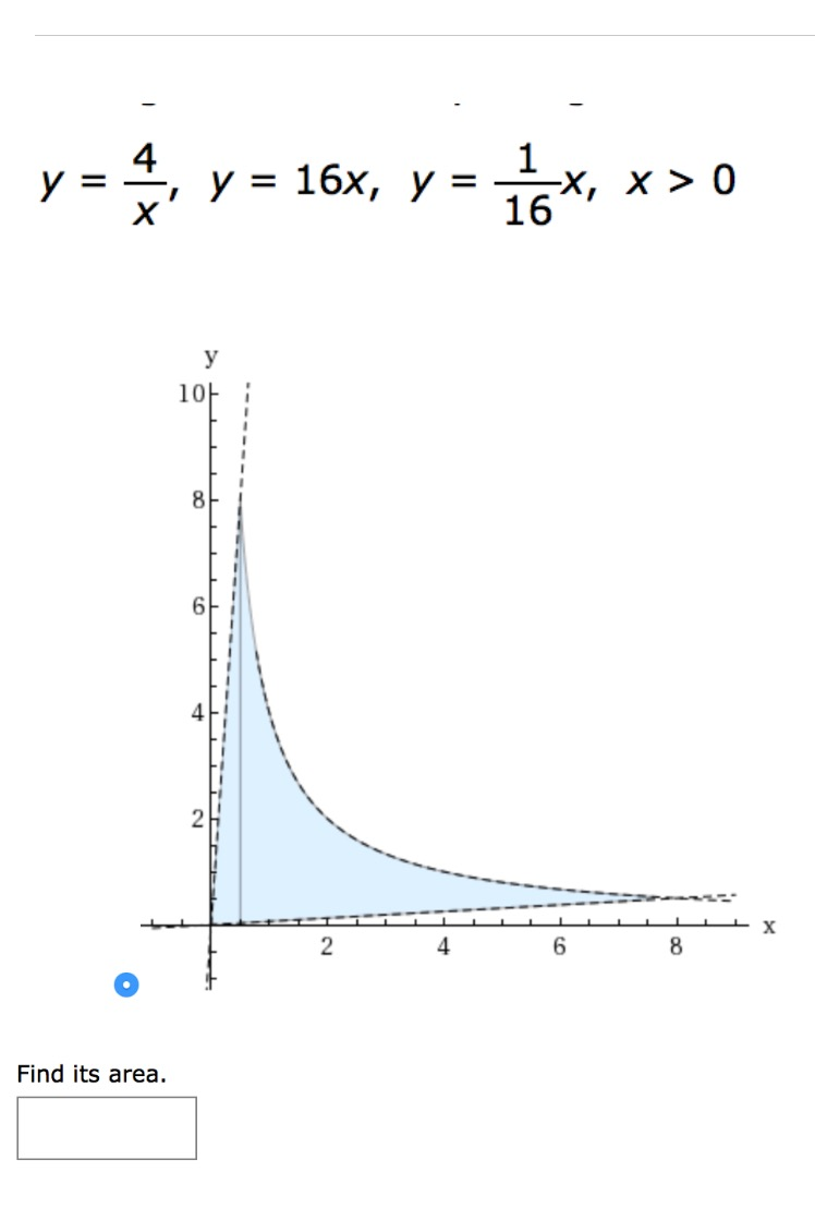 Y 4 X Y 16x Y 1 16 X X 0 Find Its Area Chegg Com