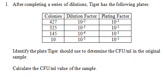 Solved 1 After Completing A Series Of Dilutions Tiger H Chegg Com