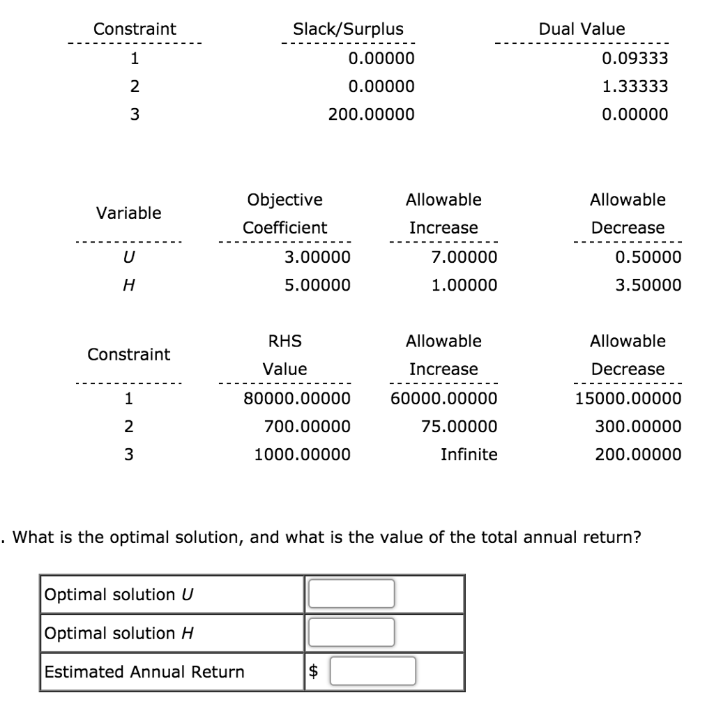 Solved Problem 3 07 Investment Advisors Inc Is A Broke Chegg Com