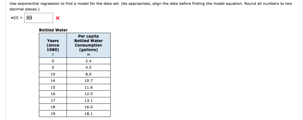 Solved Use Exponential Regression To Find A Model For The Chegg Com