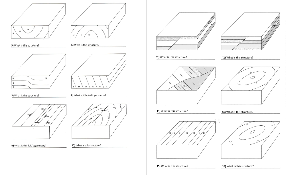 Solved: Structural Geology: Fill In The Blank Sides Of The ... activity 5 block diagram analysis and interpretation 