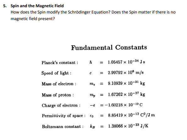 Anden klasse Rationalisering krak Solved Spin and the Magnetic Field How does the Spin modify | Chegg.com
