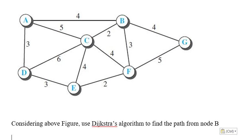 4 4 4 4 Considering above Figure, use Dijkstras algorithm to find the path from node B ?(Ctrl-