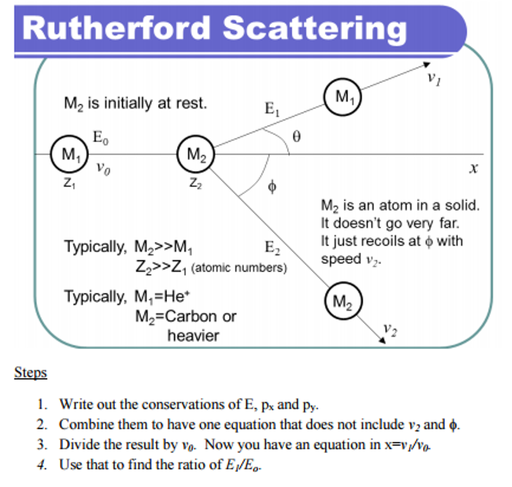 Solved I Need Help Getting From The First Three Equations Chegg Com