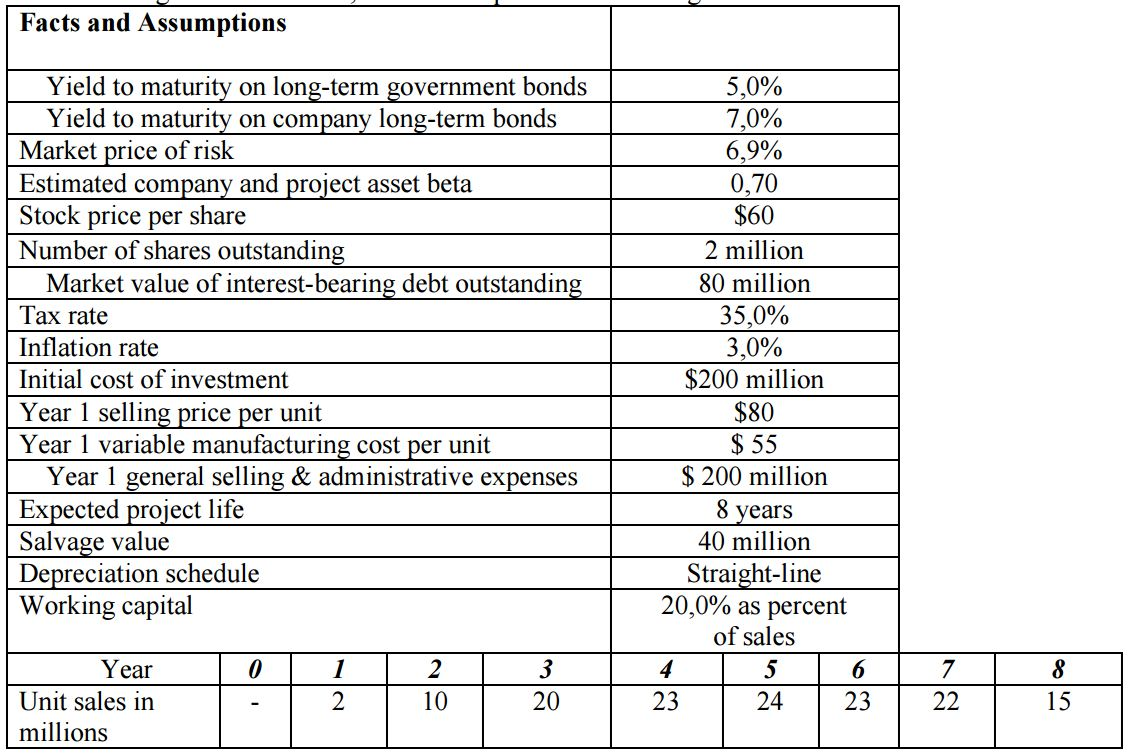 headquarters overhead cost allocation at korea auto insurance co inc Case solution for headquarters' overhead cost allocation at korea auto insurance co headquarters' overhead cost allocation at korea auto insurance inc (brief. headquarters overhead cost allocation at korea auto insurance co inc Case solution for headquarters' overhead cost allocation at korea auto insurance co headquarters' overhead cost allocation at korea auto insurance inc (brief.