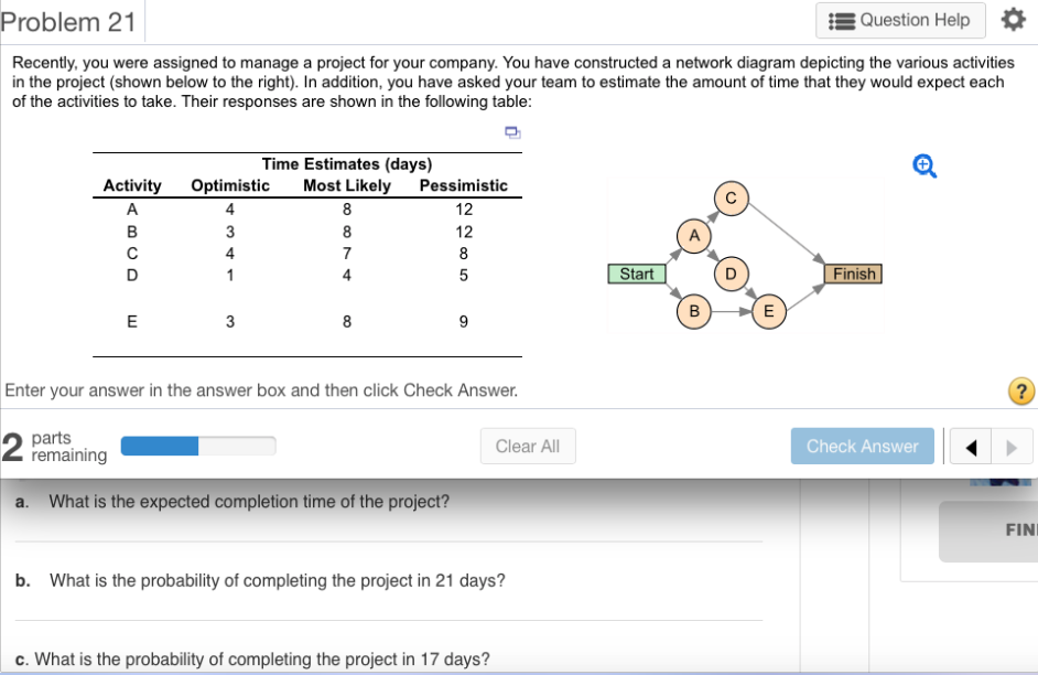 Problem 21 Question Help Recently, you were assigned to manage a project for your company. You have constructed a network diagram depicting the various activities in the project (shown below to the right). In addition, you have asked your team to estimate the amount of time that they would expect each of the activities to take. Their responses are shown in the following table Time Estimates (days) Activity Optimistic Most Likely Pessimistic 12 12 4 4 Start Finish Enter your answer in the answer box and then click Check Answer parts remaining Clear All Check Answer a. What is the expected completion time of the project? FIN b. What is the probability of completing the project in 21 days? c. What is the probability of completing the project in 17 days?