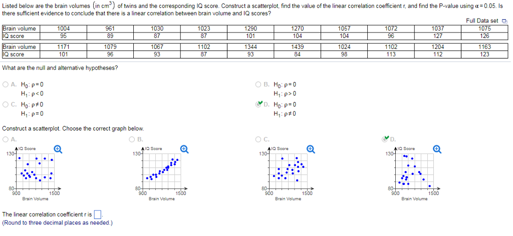 Solved Listed below are brain volumes (cm2) of unrelated