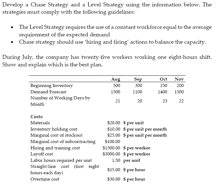 Solved Develop A Chase Strategy And A Level Strategy Using Chegg Com