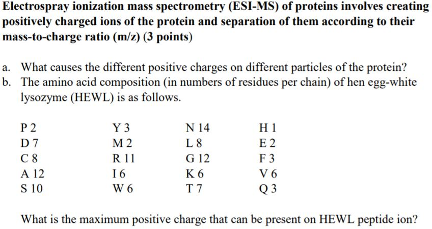 Solved Electrospray Ionization Mass Spectrometry Esi Ms Chegg Com