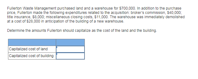 Solved Fullerton Waste Management Purchased Land And A Wa
