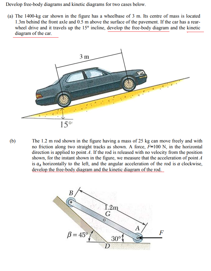 Solved Develop Freebody Diagrams And Diagrams Fo...