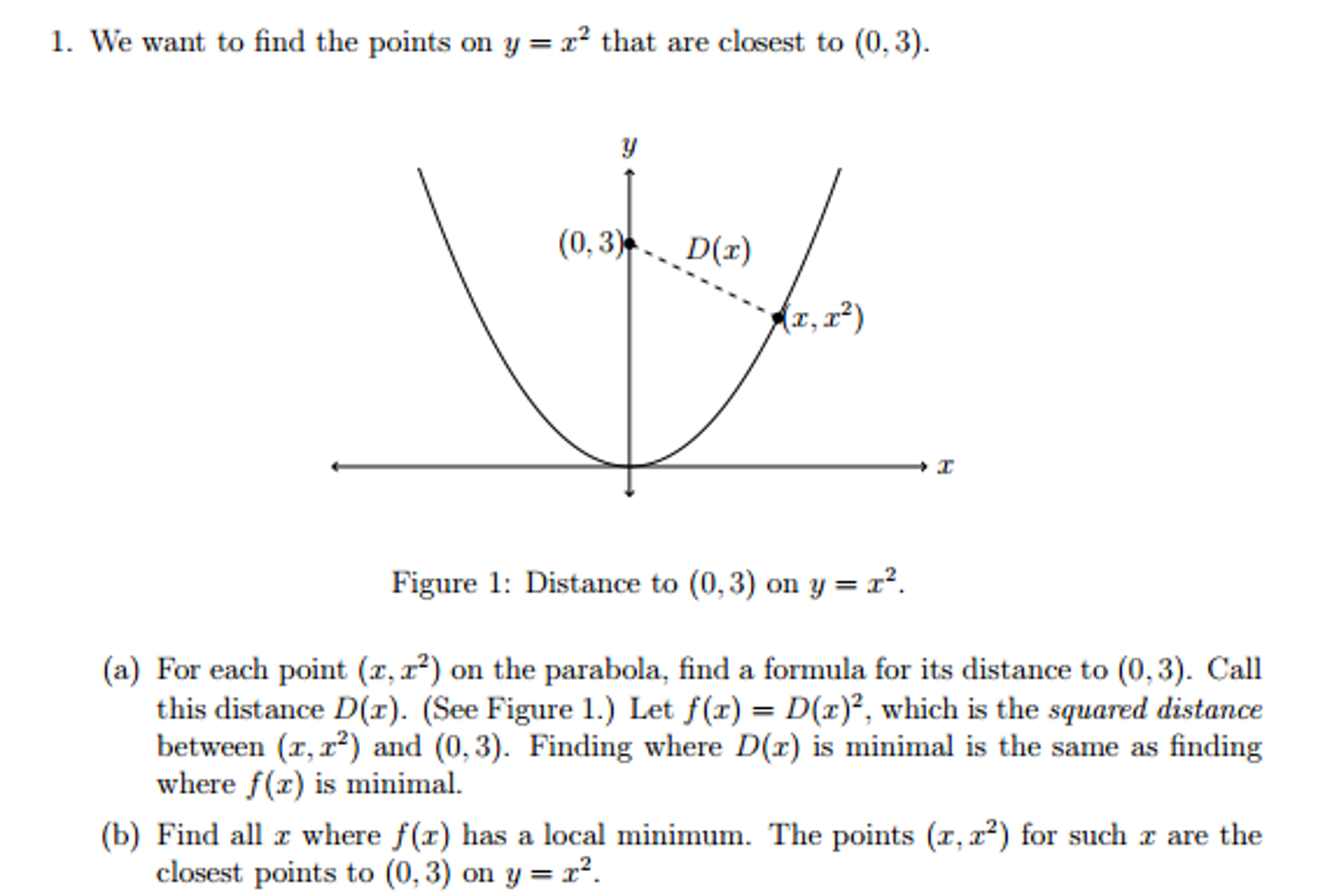 Solved We Want To Find The Points On Y X 2 That Are Chegg Com