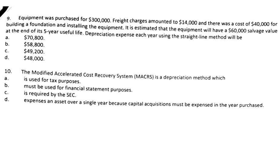 A Pany Purchased Land For 90 000 Cash Real Chegg 