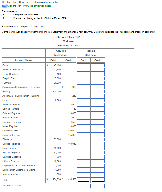 Solved Christine Mer Cpa Had The Following Partial Works Chegg Com Solved Christine Mer Cpa Had The Following Partial Works Chegg Com