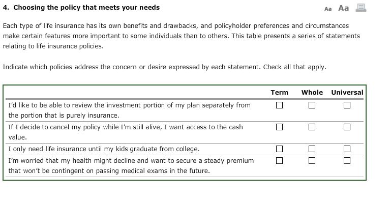 Solved Each type of life insurance has its own benefits and