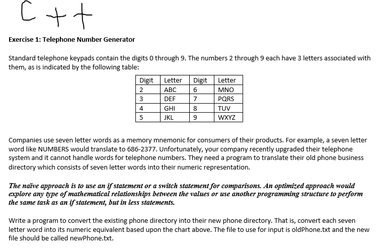 Abc And Number Chart