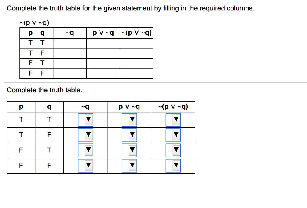 P v q truth table picture