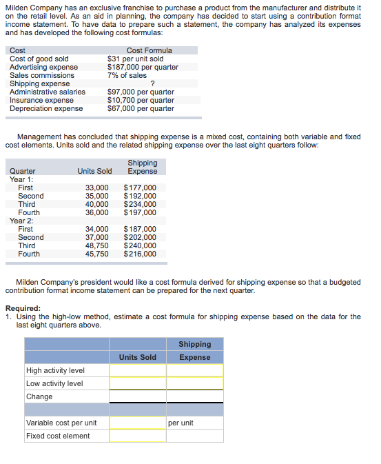 Accounting Archive January 11, 2016