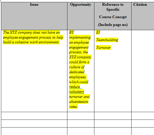 Solved Opportunity Re Citation Reference To Specific Course Chegg Com