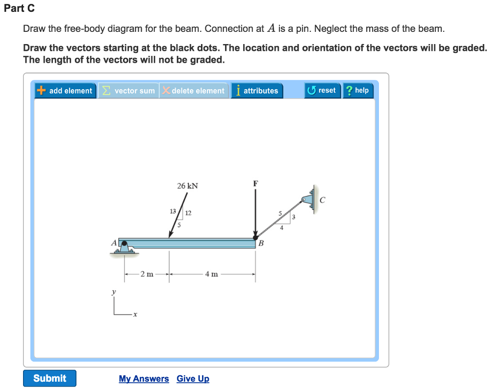 Solved Part C Draw The Free Body Diagram For The Beam Co Chegg Com