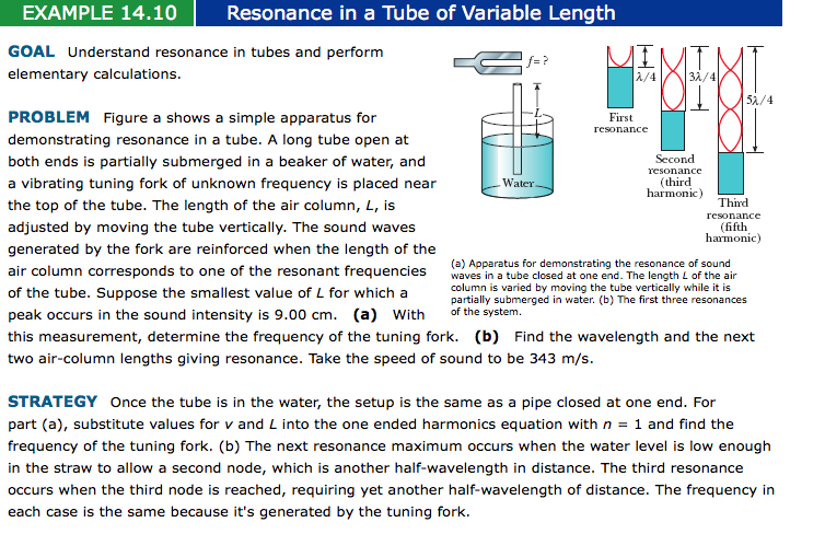 Using Resonant Frequencies to Create an Unspillable Cup 