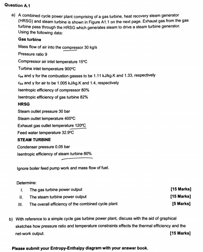 Gas Turbine Interview Questions and Answers - Power Plant