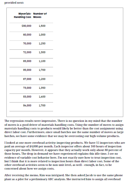 1. Calculate The Overhead Cost Per Unit For Each P ...