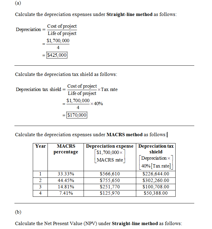 Calculate the depreciation expenses under Straight-line method as follows Cost of project Life of project $1,700,000 Deprec a