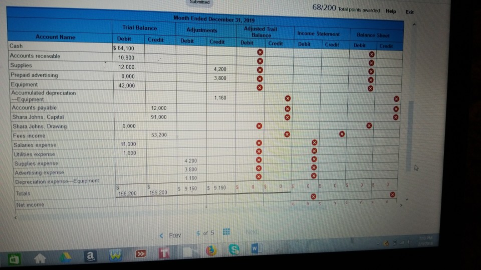 in home pet grooming service