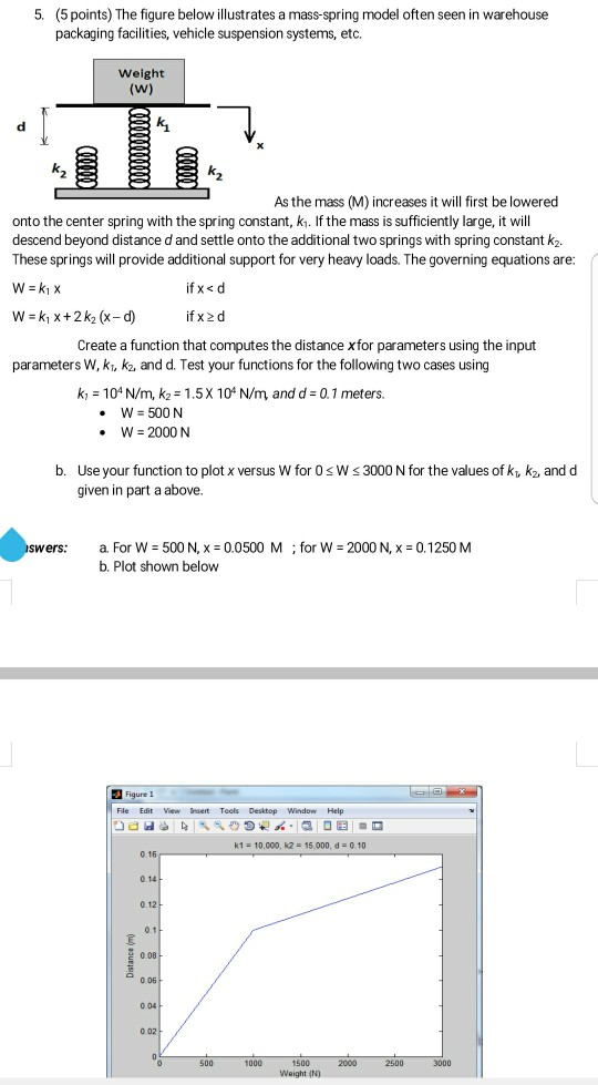 5. (5 points) The figure below illustrates a mass-spring model often seen in warehouse packaging facilities, vehicle suspension systems, etc. Weight As the mass (M) increases it will first be lowered onto the center spring with the spring constant, k1. If the mass is sufficiently large, it will descend beyond distance d and settle onto the additional two springs with spring constant k2. These springs will provide additional support for very heavy loads. The governing equations are if x < d if x 2 d Create a function that computes the distance xfor parameters using the input 

<div class=