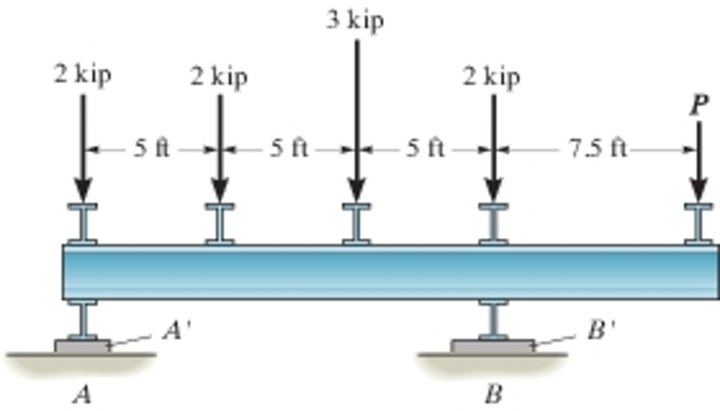 The bearing plates A ' and B ' have square cross sections of 2 in.×2 in. and 6 in.×6...