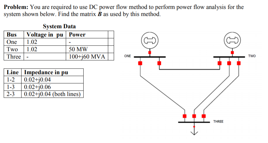 Solved Problem You Are Required To Use Dc Power Flow Met Chegg Com