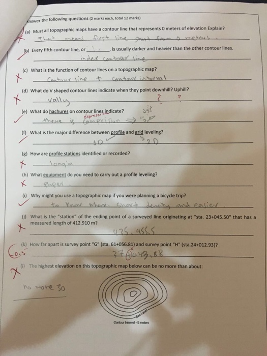 Every Fifth Contour Line On A Topographic Map Solved: Must All Topographic Maps Have A Contour Line That 