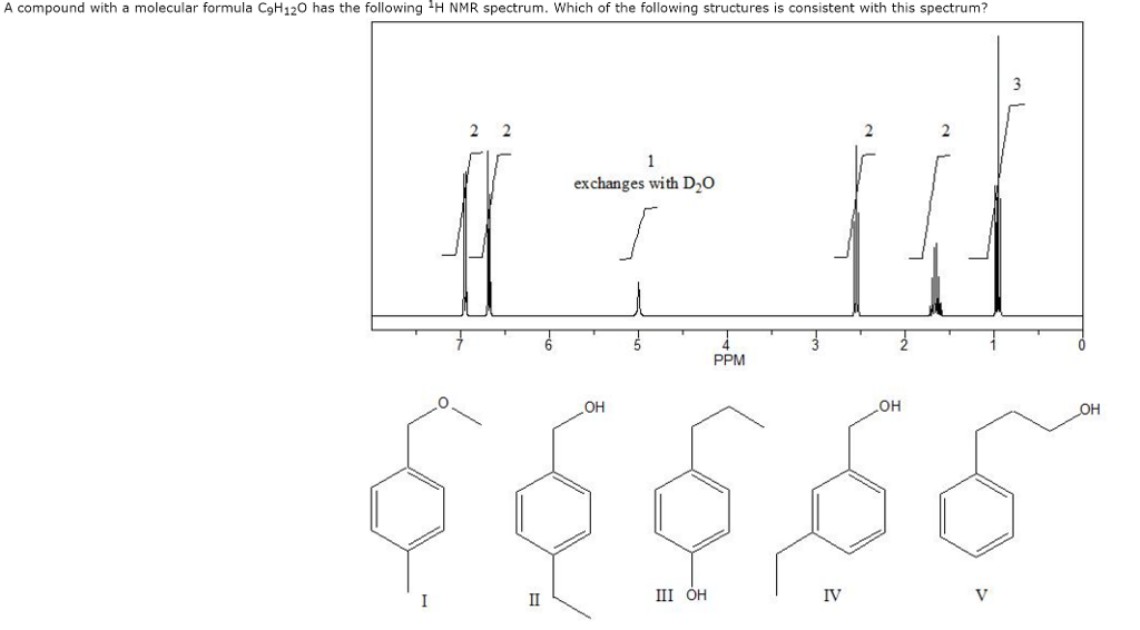 A compound with a molecular formula C9H12O has the following 1H NMR spectru...