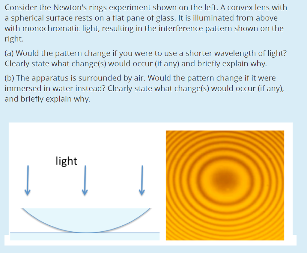 If white light is used in the Newton's rings experiment, the colour  observed in the reflected light is complementary to that observed in the  transmitted light is complementary to that observed in