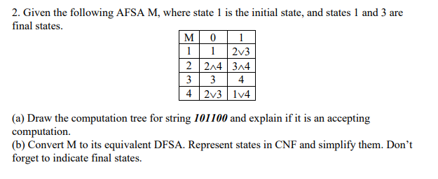 2. Given the following AFSA M, where state 1 is the initial state, and states 1 and 3 are final states. M 01 22A4 3A4 4 2v3v4 12v3 (a) Draw the computation tree for string 101100 and explain if it is an accepting computation (b) Convert M to its equivalent DFSA. Represent states in CNF and simplify them. Dont forget to indicate final states.