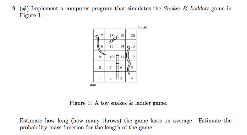 9. (#) Implement a computer program that simulates the Snakes & Ladders game in Figure 1 finish 17 18, 19 20 16 514 13 910 12 1 2 3 4 start Figure 1: A toy snakes & ladder game. the Estimate how long (how many throws) the game lasts on average. Estimate the probability mass function for the length of the game. length of the game.