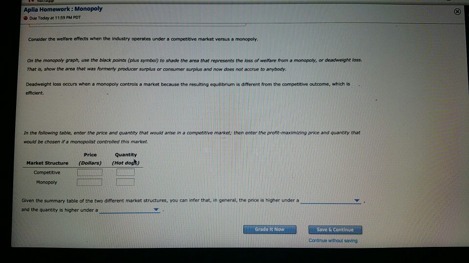 Monopoly homework answers image