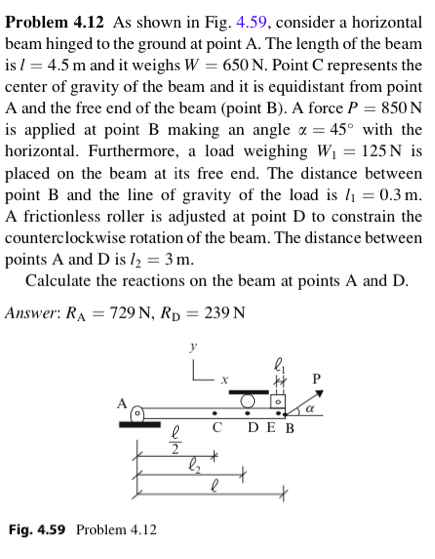 Solved As Shown In Fig 4 59 Consider A Horizontal Beam Chegg Com